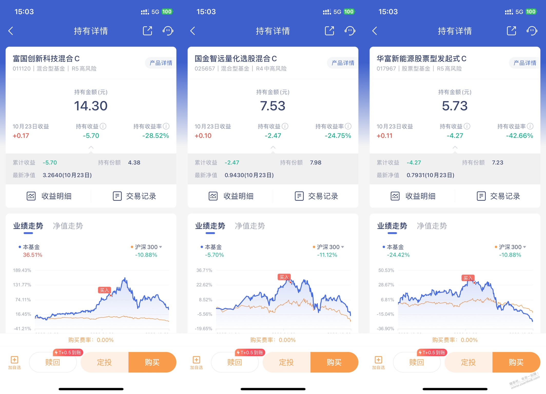 线报配图