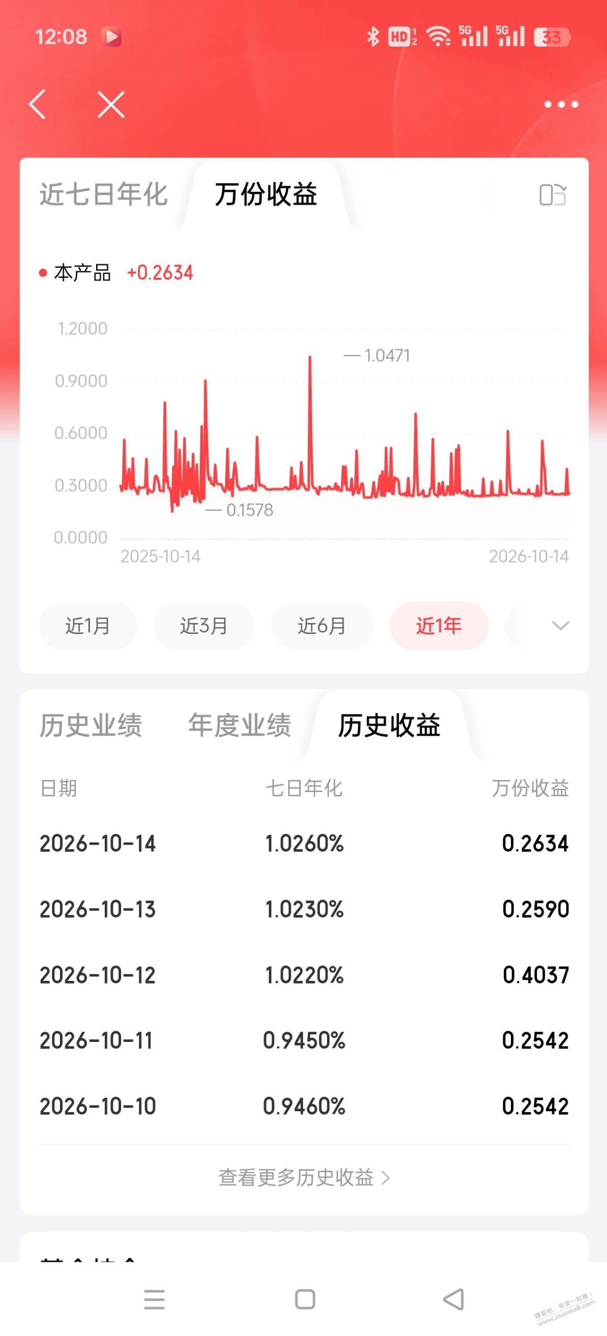 线报配图