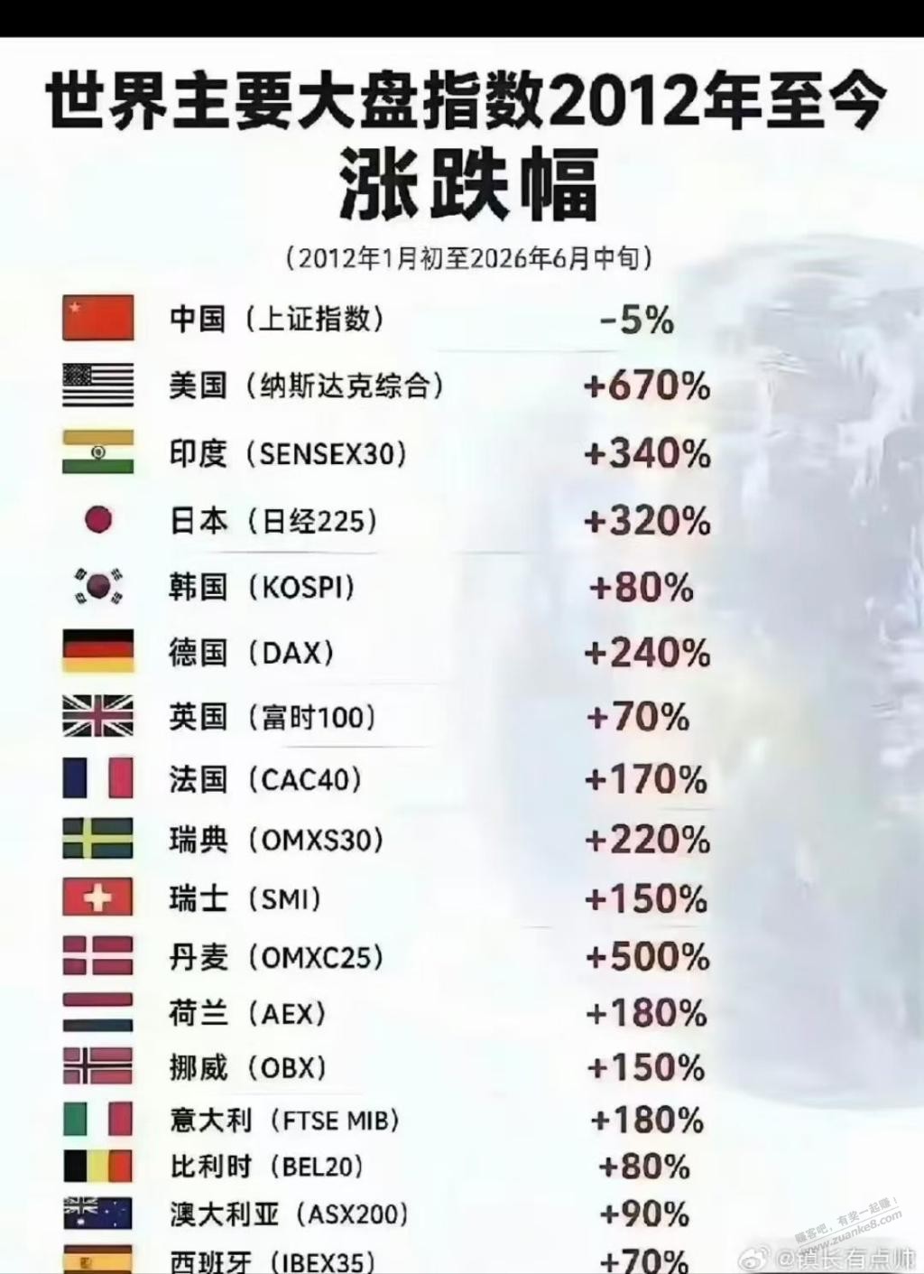 线报配图